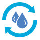reuse-water
